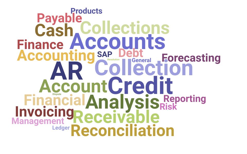 Top Credit Collections Analyst Skills and Keywords to Include On Your Resume