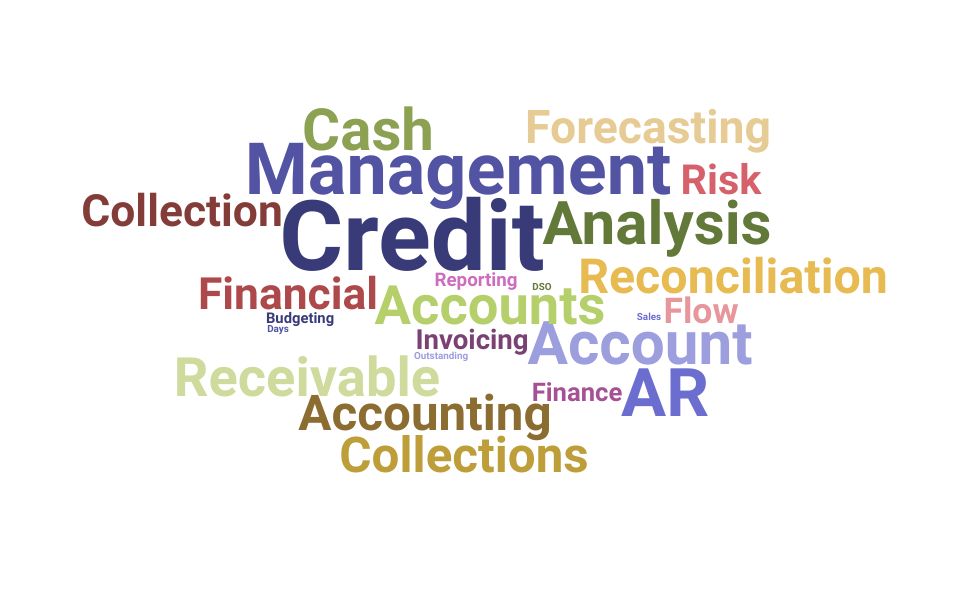 Top Credit Collections Manager Skills and Keywords to Include On Your Resume