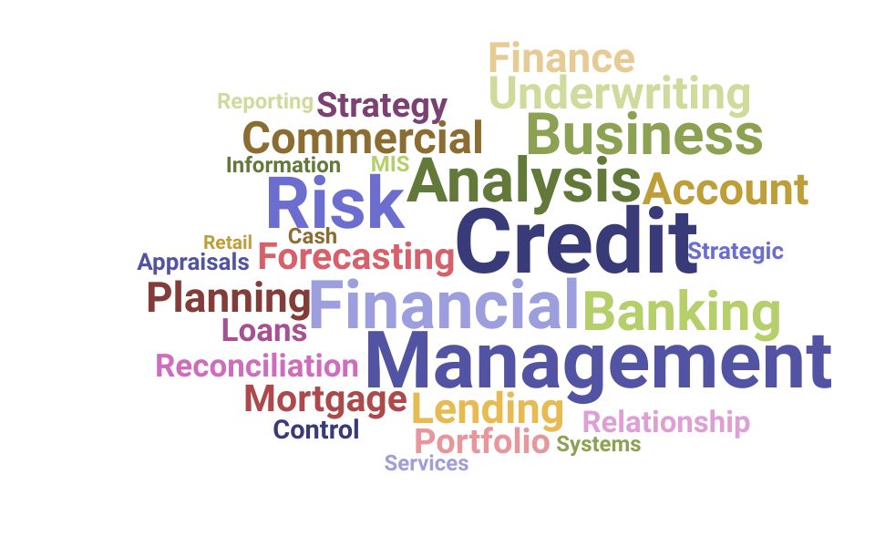 Top Credit Manager Skills and Keywords to Include On Your Resume