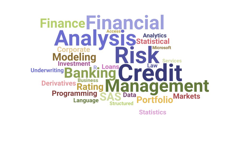 Top Credit Risk Analyst Skills and Keywords to Include On Your Resume