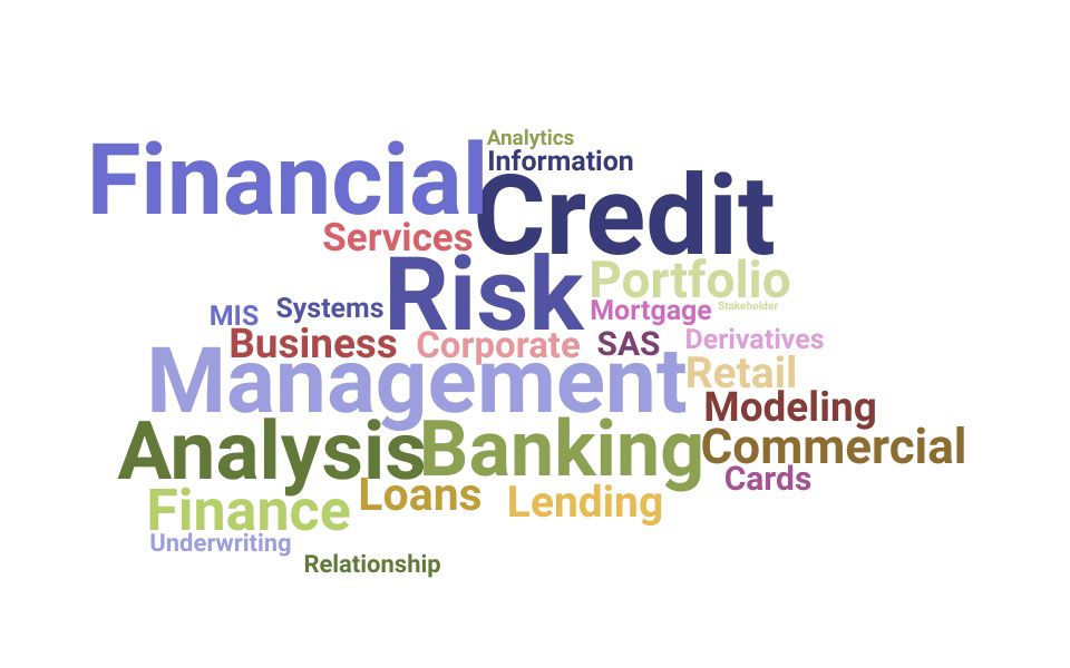 Top Credit Risk Manager Skills and Keywords to Include On Your Resume