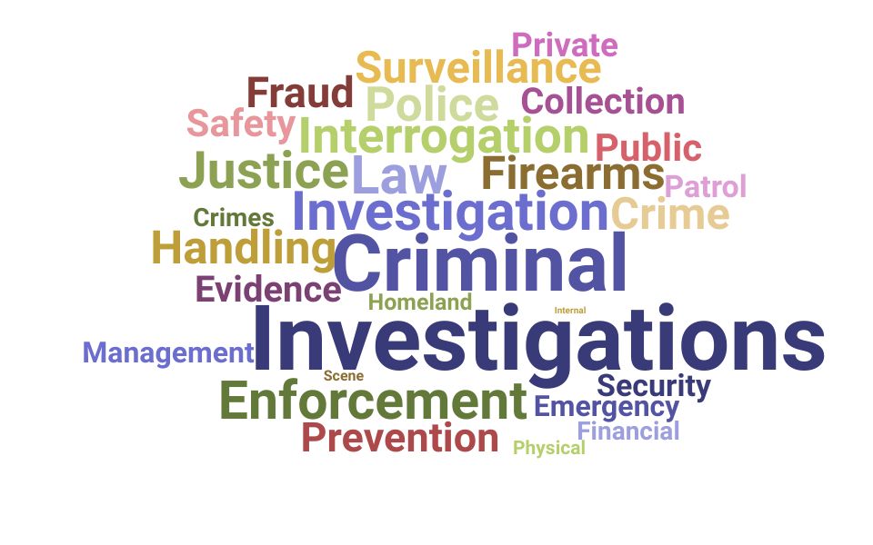 Top Crime Investigator Skills and Keywords to Include On Your Resume