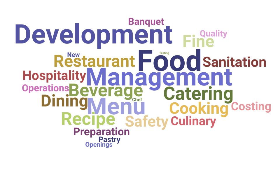 Top Culinary Director Skills and Keywords to Include On Your Resume