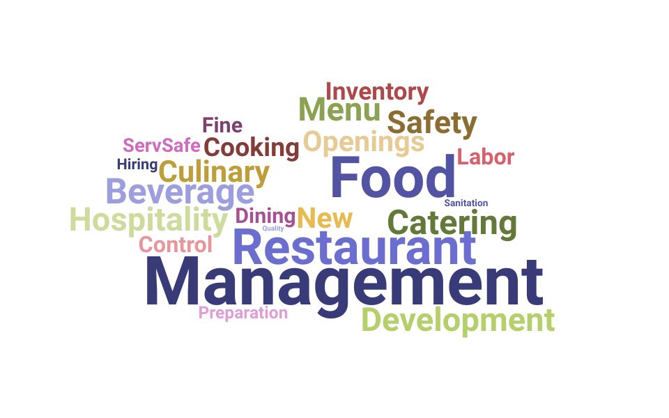 Top Culinary Manager Skills and Keywords to Include On Your Resume