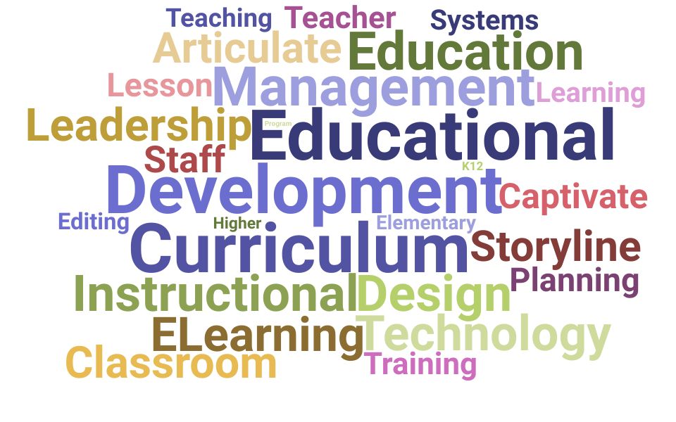 Top Curriculum Designer Skills and Keywords to Include On Your Resume