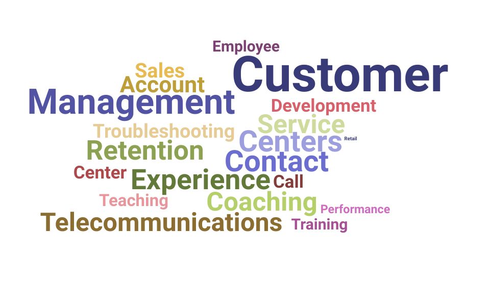 Top Customer Care Supervisor Skills and Keywords to Include On Your Resume