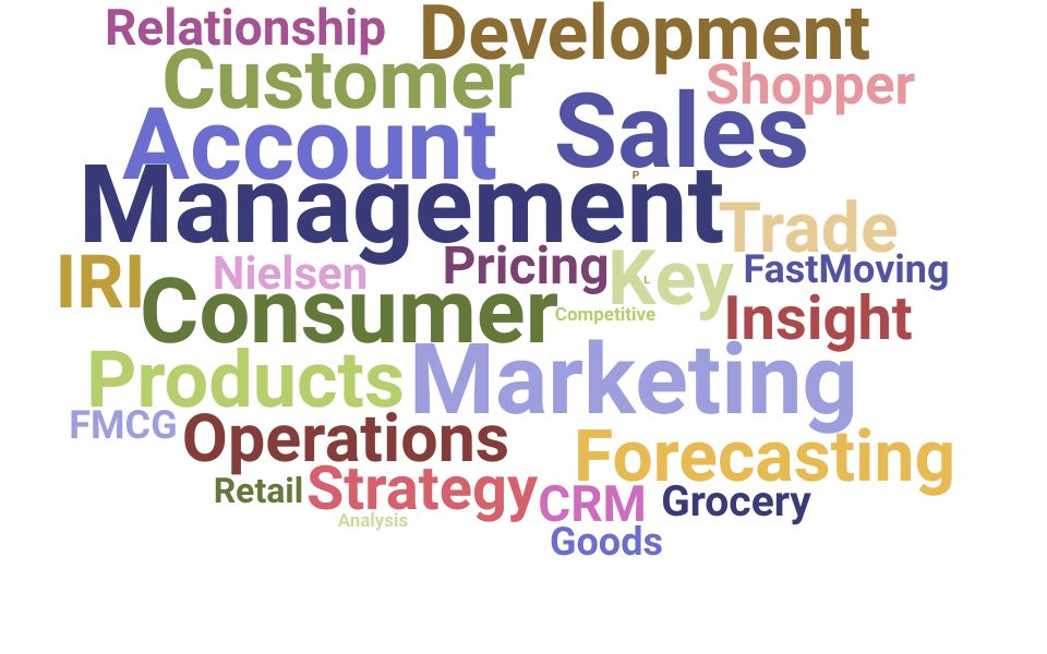 Top Customer Development Manager Skills and Keywords to Include On Your Resume