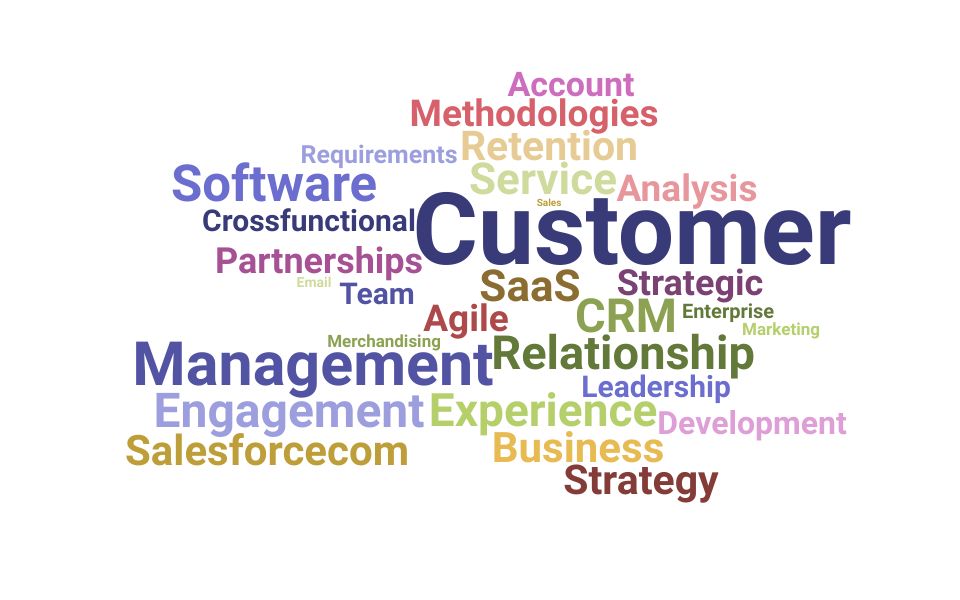 Top Customer Engagement Manager Skills and Keywords to Include On Your Resume