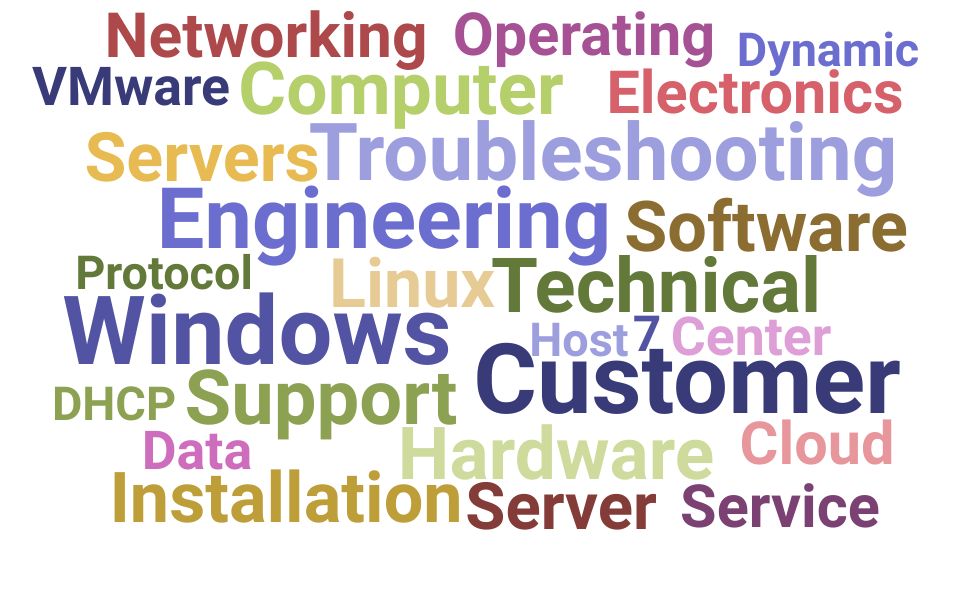 Top Customer Engineer Skills and Keywords to Include On Your Resume