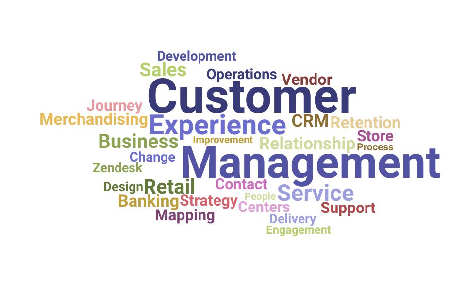Top Customer Experience Manager Skills and Keywords to Include On Your Resume