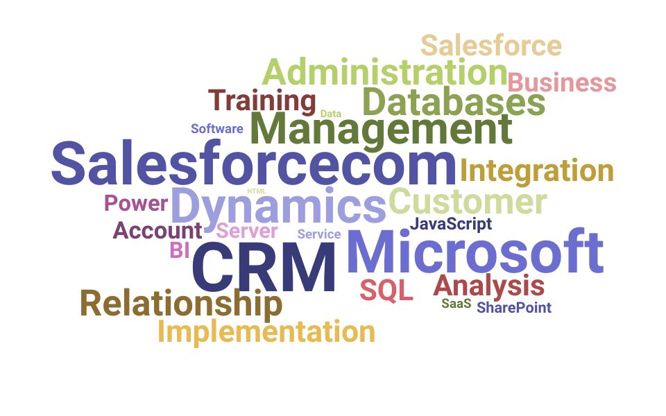 Top Customer Relationship Management Administrator Skills and Keywords to Include On Your Resume