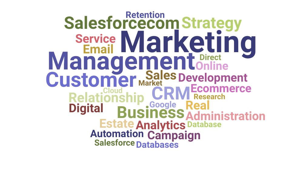 Top Customer Relationship Management Manager Skills and Keywords to Include On Your Resume