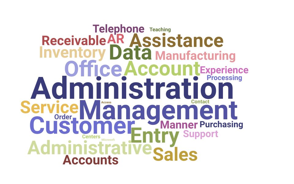 Top Customer Service Administrator Skills and Keywords to Include On Your Resume