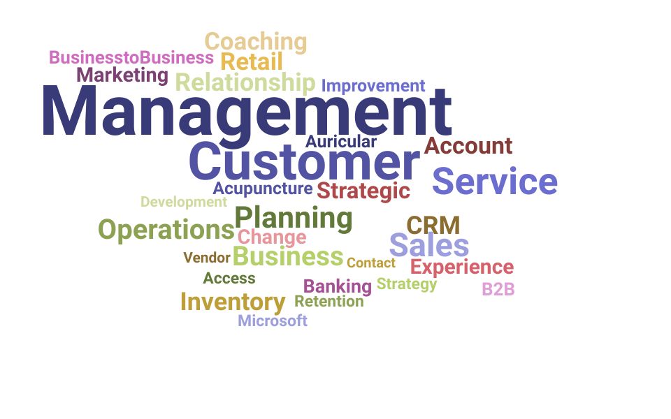  Word cloud of relevant keywords for a customer service role, including 'management', 'customer service', 'operations', 'planning', 'change', 'vendor', 'business', 'access', 'inventory', 'retention', 'Microsoft', 'coaching', 'retail', 'marketing', 'relationship improvement', 'auricular', 'account', 'development', 'strategic', 'acupuncture', 'CRM', 'sales', 'experience', 'B2B', and 'banking strategy'.