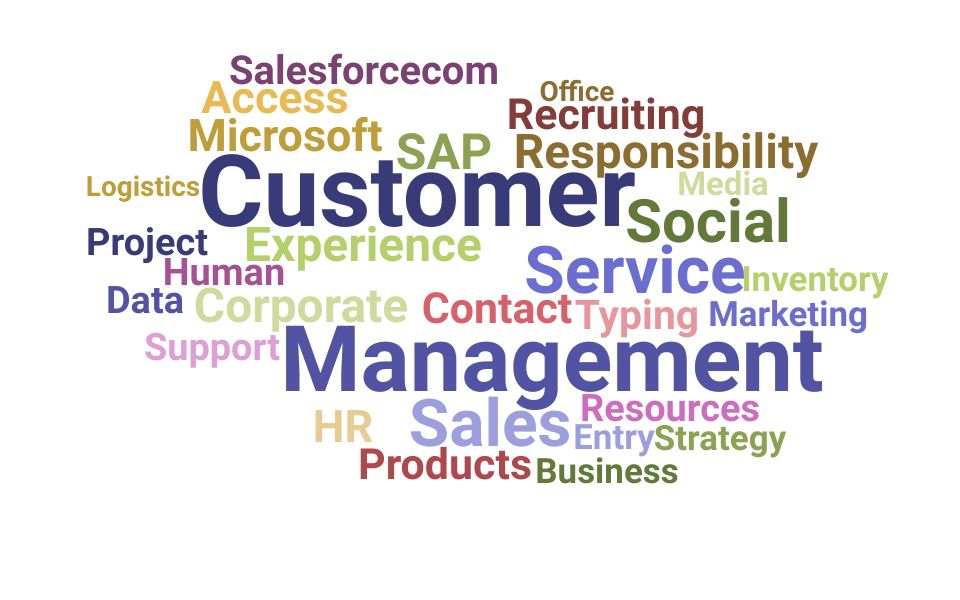 Top Customer Service Representative Skills and Keywords to Include On Your Resume