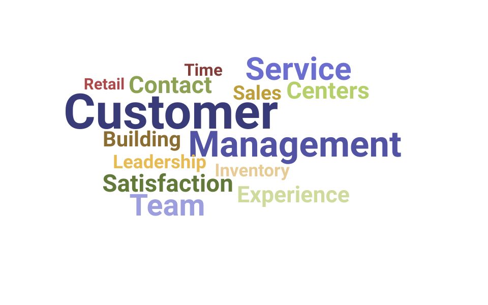 Top Customer Service Supervisor Skills and Keywords to Include On Your Resume