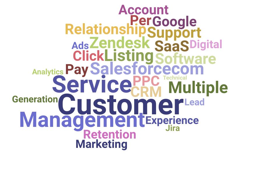 Top Customer Success Associate Skills and Keywords to Include On Your Resume