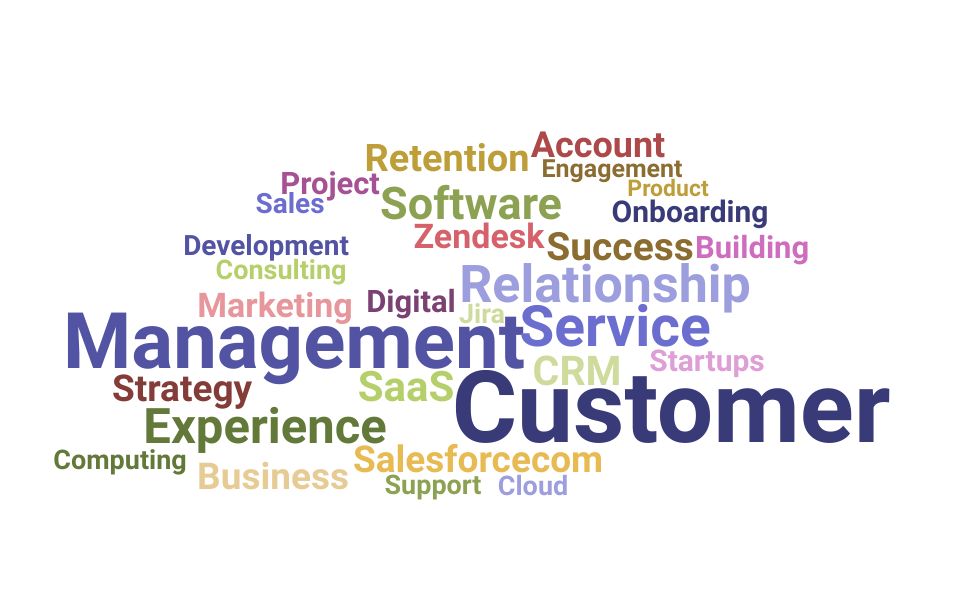 Top Customer Success Specialist Skills and Keywords to Include On Your Resume