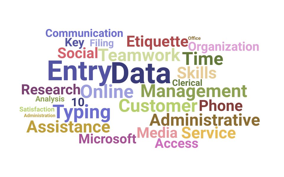 Top Data Entry Skills and Keywords to Include On Your Resume