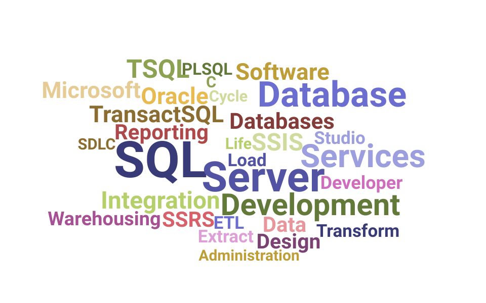 Top Database Developer Skills and Keywords to Include On Your Resume