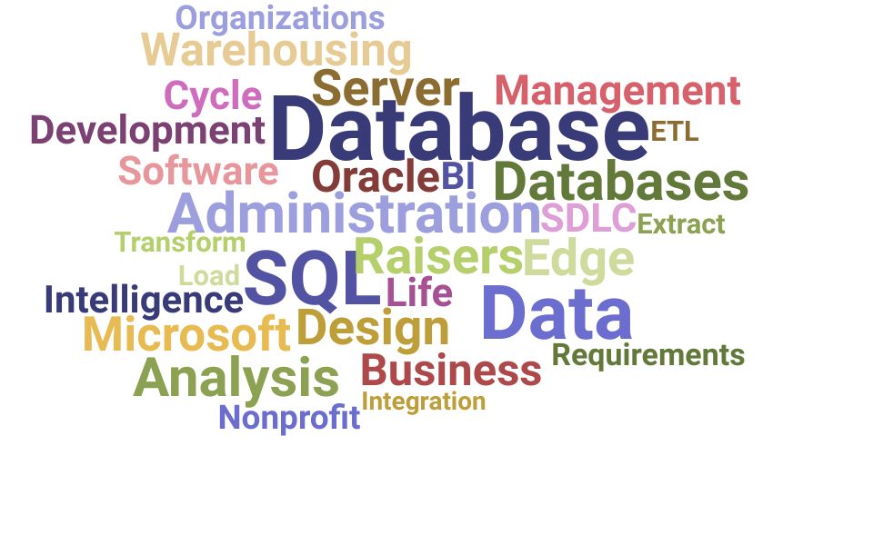 Top Database Manager Skills and Keywords to Include On Your Resume