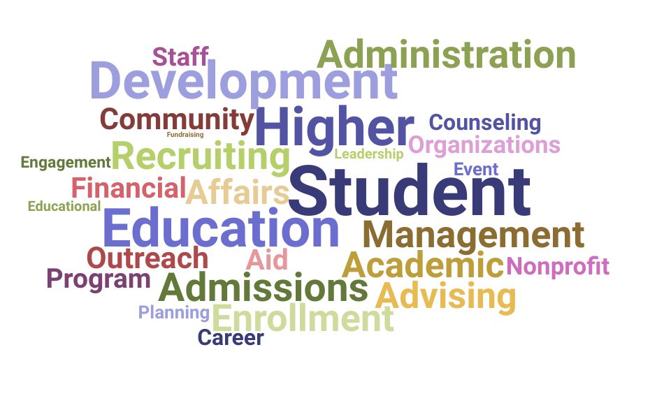 Top Dean Of Admissions Skills and Keywords to Include On Your Resume