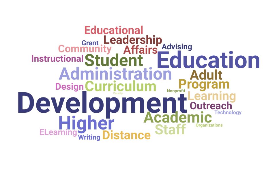 Top Dean Of Education Skills and Keywords to Include On Your Resume