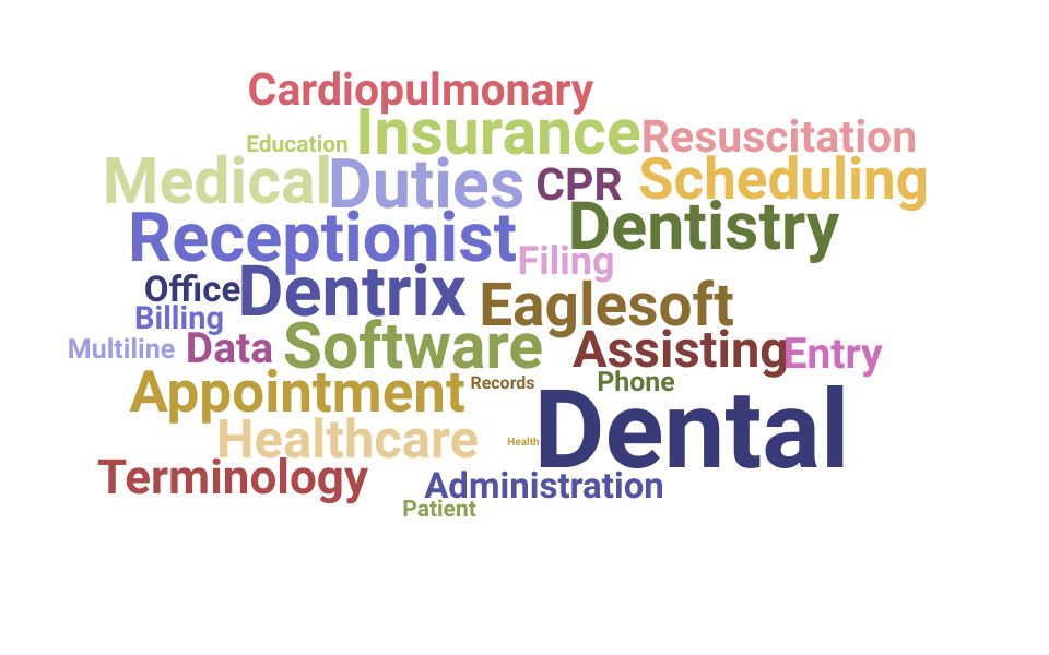 Top Dental Receptionist Skills and Keywords to Include On Your Resume