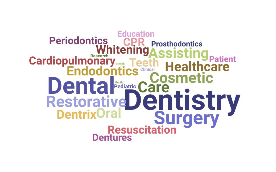 Top Dental Specialist Skills and Keywords to Include On Your Resume