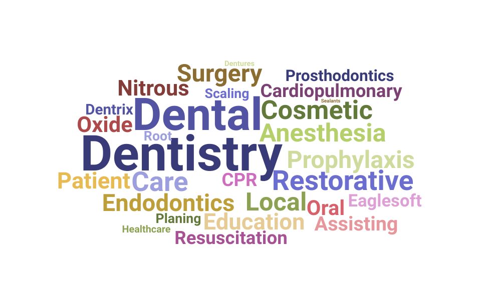 Top Dental Student Skills and Keywords to Include On Your Resume