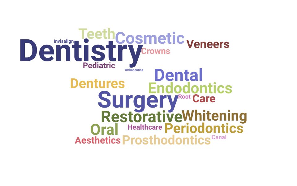 Top Dental Surgeon Skills and Keywords to Include On Your Resume