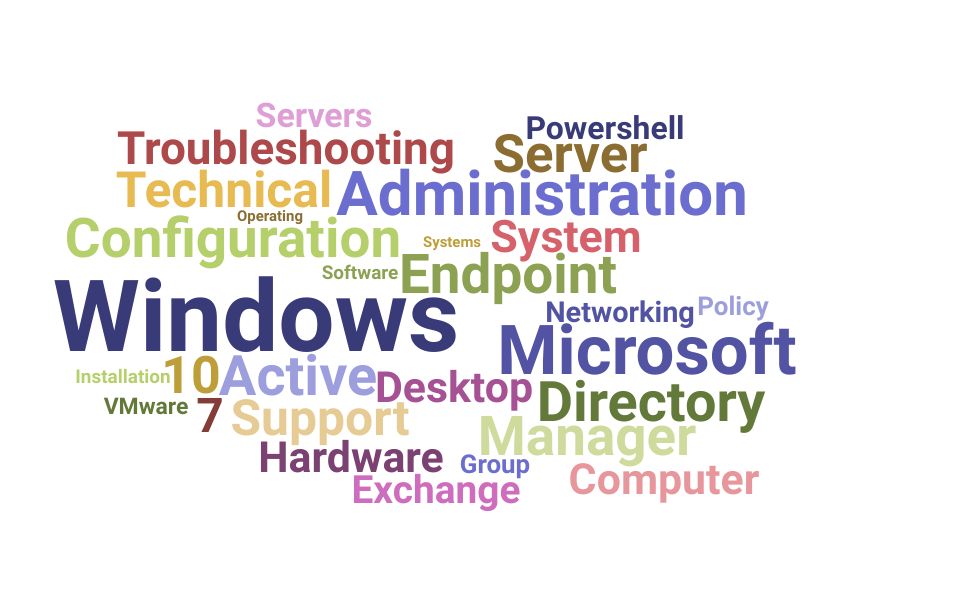 Top Desktop Administrator Skills and Keywords to Include On Your Resume