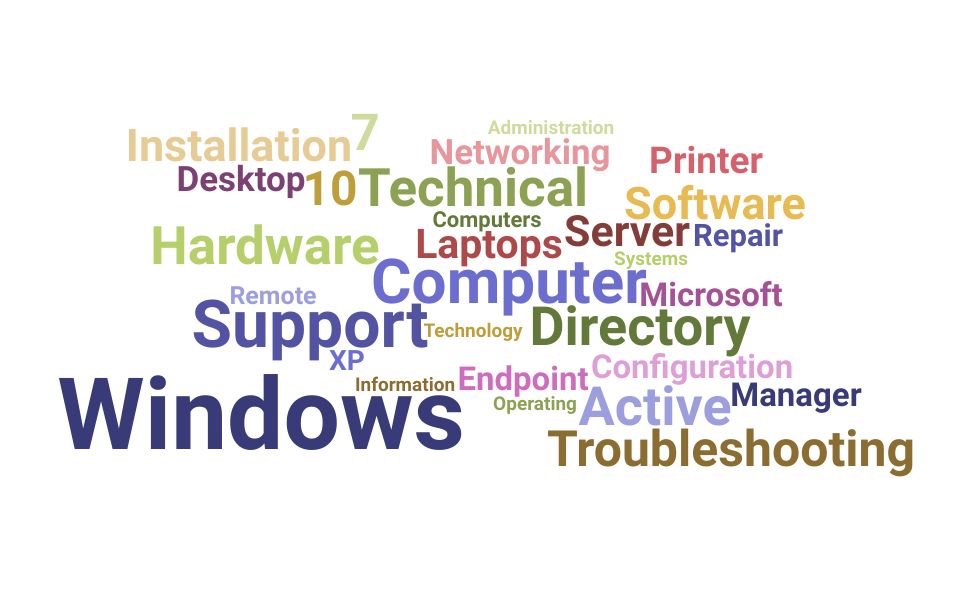 Top Desktop Support Technician Skills and Keywords to Include On Your Resume