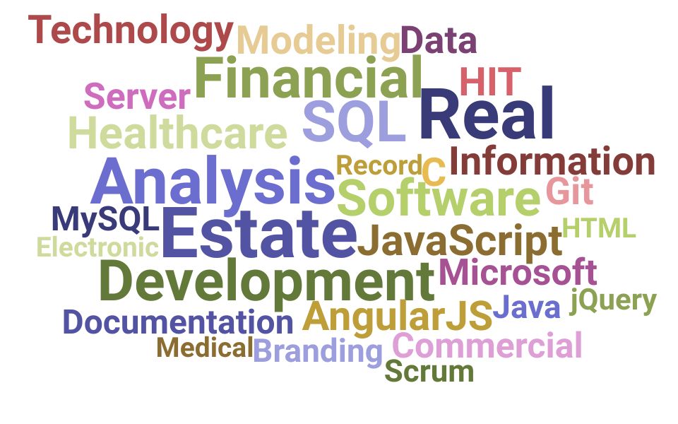 Top Development Analyst Skills and Keywords to Include On Your Resume
