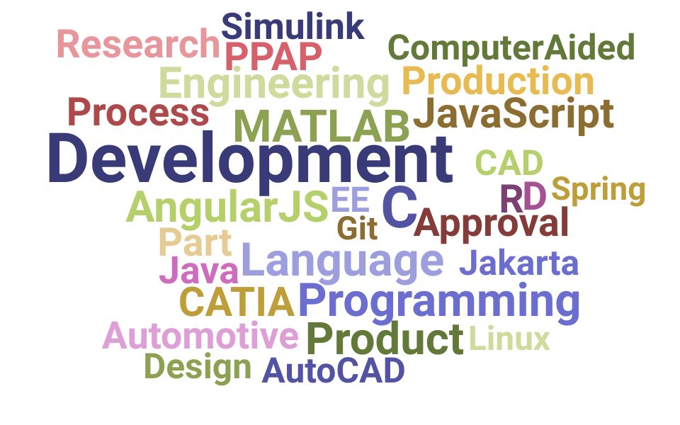 Top Development Engineer Skills and Keywords to Include On Your Resume