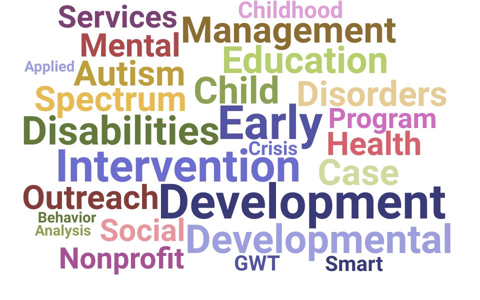 Top Developmental Specialist Skills and Keywords to Include On Your Resume