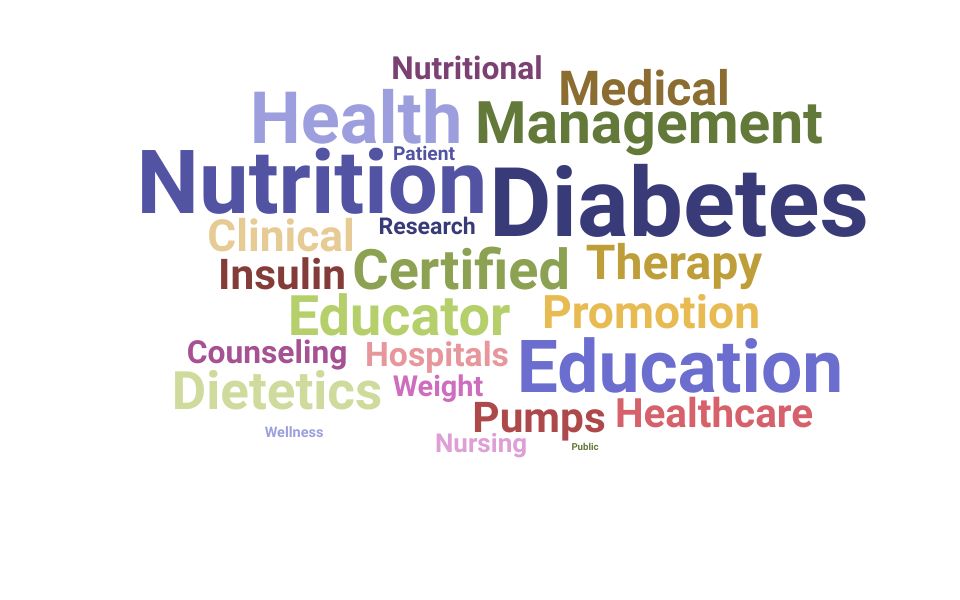 Top Diabetes Educator Skills and Keywords to Include On Your Resume