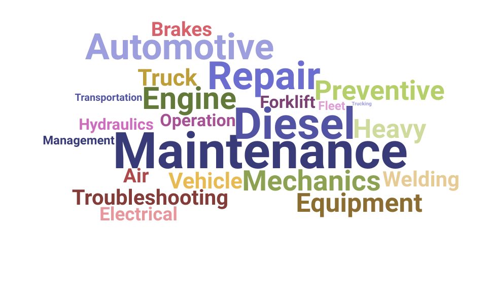 Top Diesel Technician Skills and Keywords to Include On Your Resume