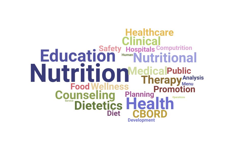 Top Dietetic Technician Skills and Keywords to Include On Your Resume