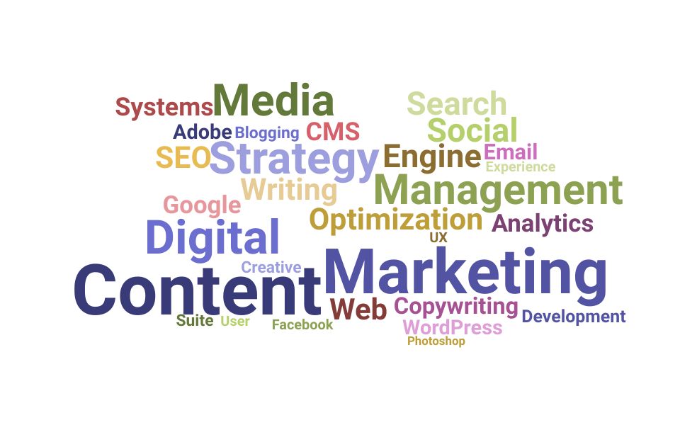 Top Digital Content Manager Skills and Keywords to Include On Your Resume