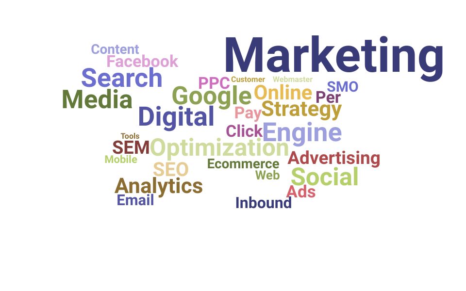 Top Digital Marketing Consultant Skills and Keywords to Include On Your Resume