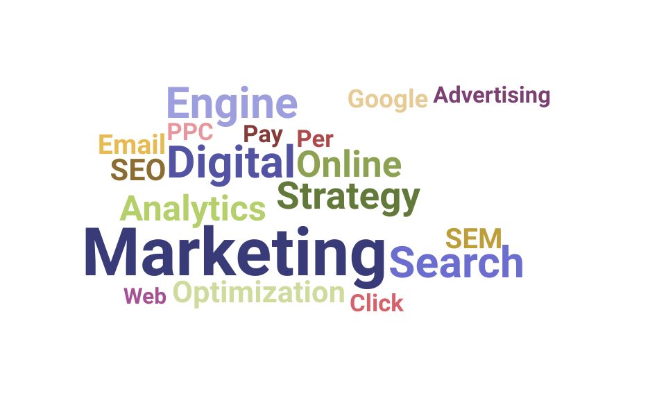 Top Digital Marketing Director Skills and Keywords to Include On Your Resume