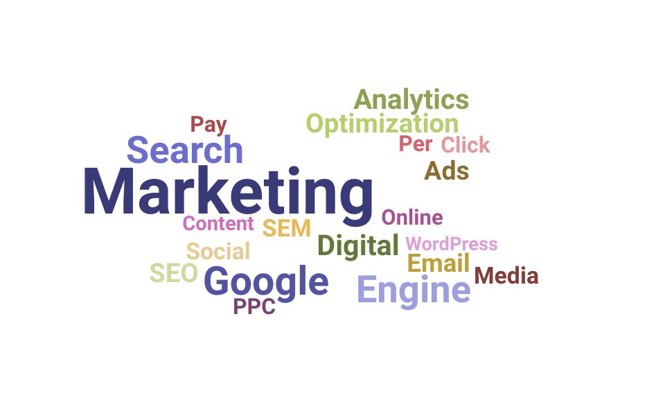 Top Digital Marketing Skills and Keywords to Include On Your Resume