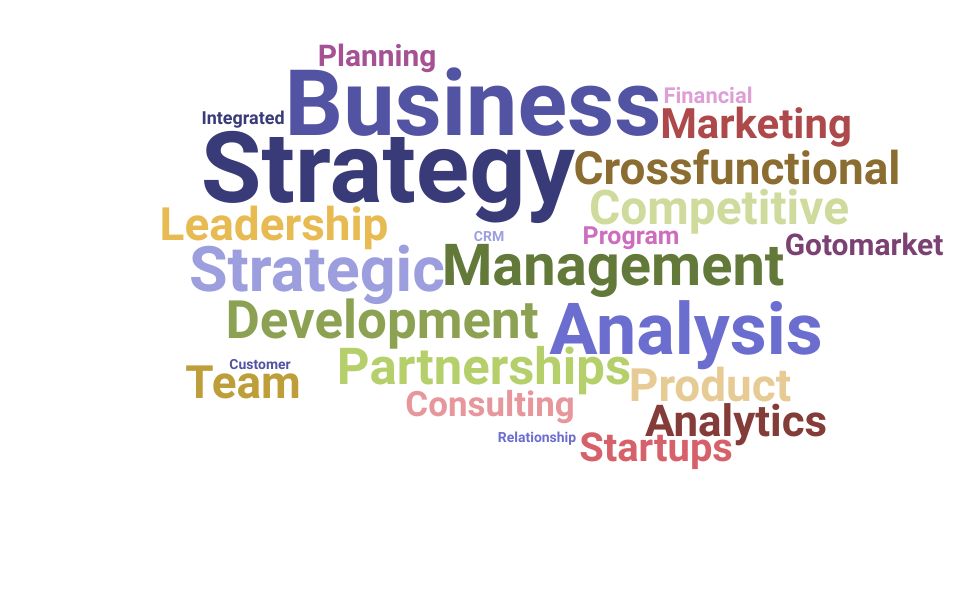 Top Director Business Strategy Skills and Keywords to Include On Your Resume