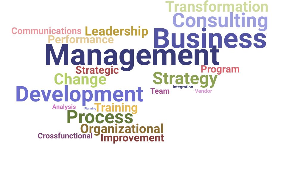 Top Director Change Management Skills and Keywords to Include On Your Resume