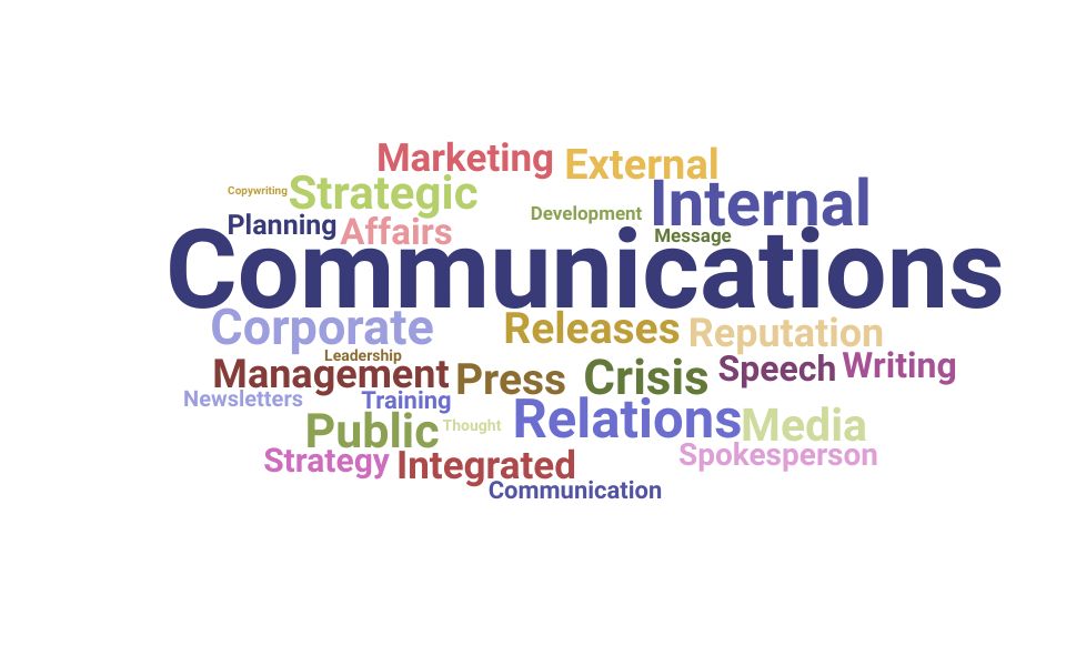 Top Director Corporate Communications Skills and Keywords to Include On Your Resume