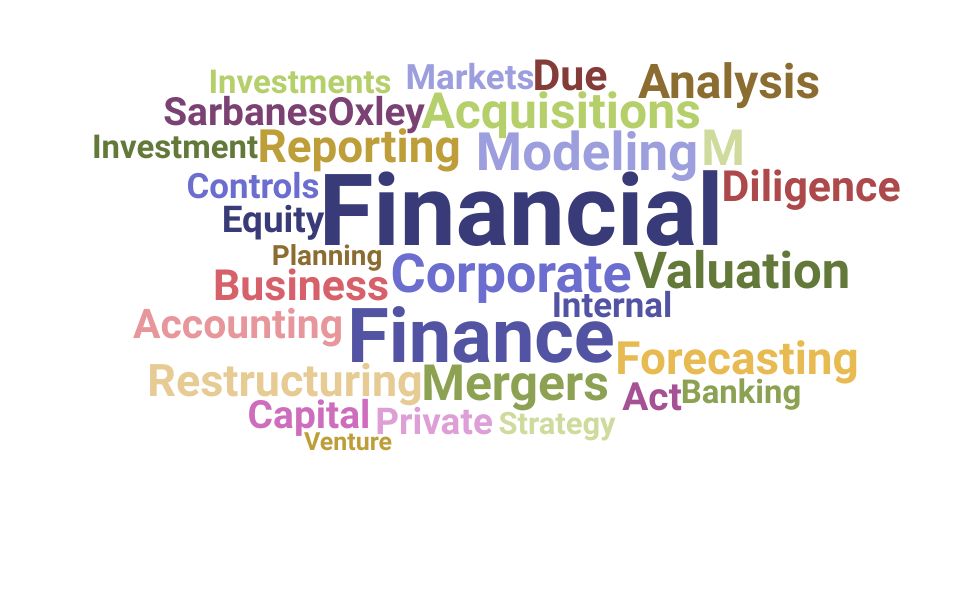 Top Director Corporate Finance Skills and Keywords to Include On Your Resume