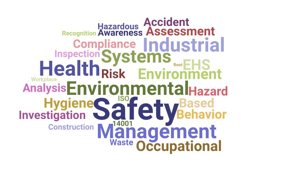Top Director Environment Health Safety Skills and Keywords to Include On Your Resume