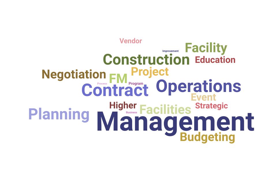 Top Director Facilities Operations Skills and Keywords to Include On Your Resume