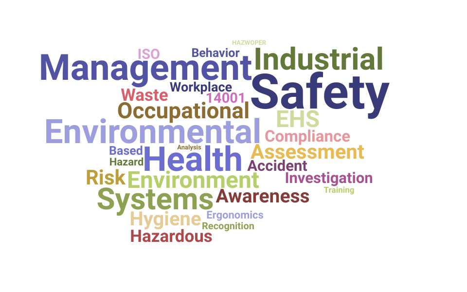 Top Director Health Safety Skills and Keywords to Include On Your Resume